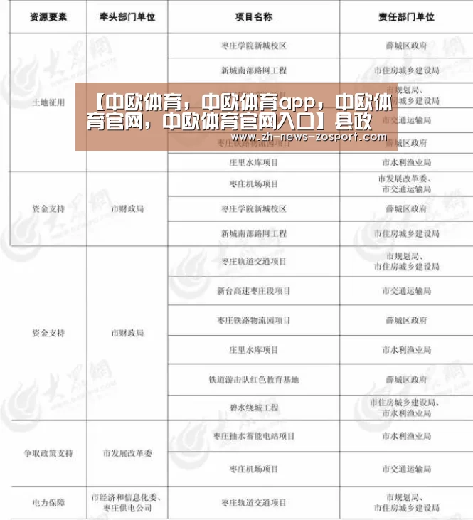 中欧体育，中欧体育app，中欧体育官网，中欧体育官网入口